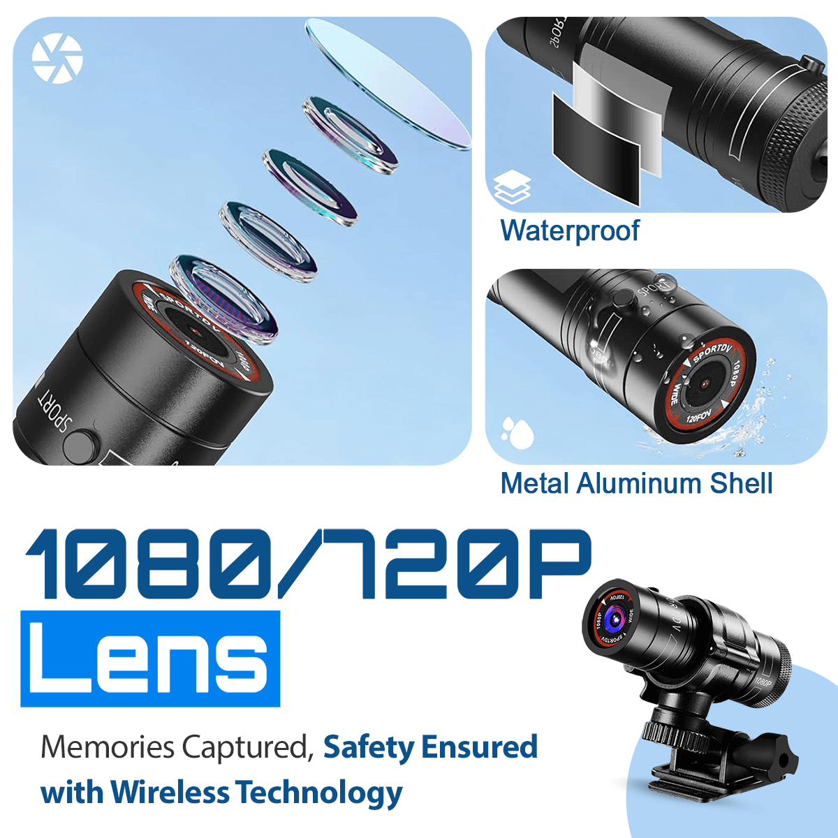 Action Dash Cam for Cyclists and Motorcyclists | Dash Vision