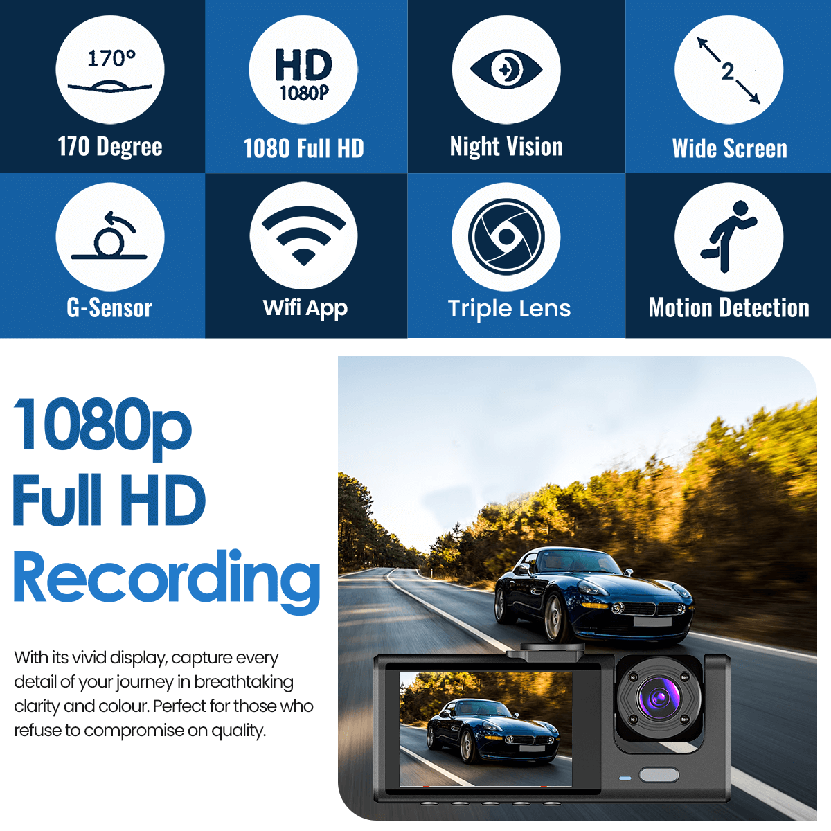 Omni 360 Degree Dash Cam with Full HD Recording and Night Vision