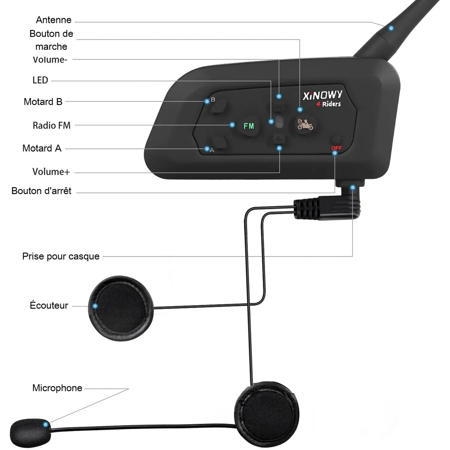Moto Intercom V4 Pro Bluetooth Communication System for Motorcycles