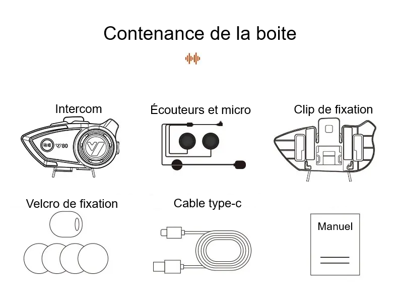 Best Bluetooth Motorcycle Intercom v5.3 Wireless Communicator System
