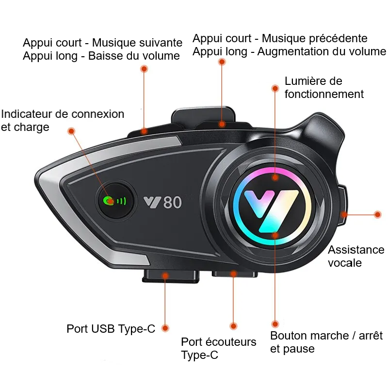 Best Bluetooth Motorcycle Intercom v5.3 Wireless Communicator System