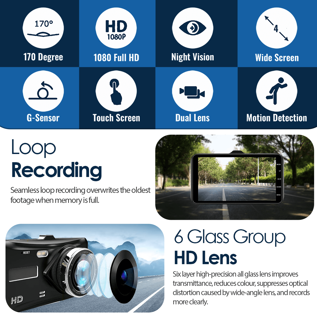 Pro Dash Cam Front and Rear with Free 64GB SD Card