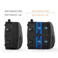 Large Capacity Carbon Fiber Motorcycle Seat Bag